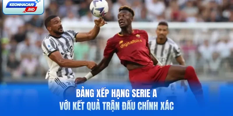 Bảng xếp hạng Serie A với kết quả trận đấu chính xác